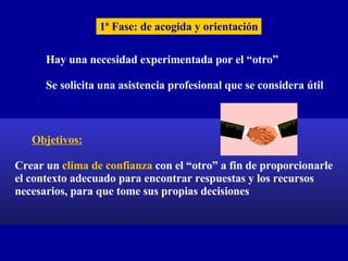 1ª Fase: de acogida y orientación Hay una necesidad experimentada por el “otro” Se solicita una asistencia profesional que se considera útil Objetivos: Crear un  clima de confianza  con el “otro” a fin de proporcionarle el contexto adecuado para encontrar respuestas y los recursos  necesarios, para que tome sus propias decisiones 