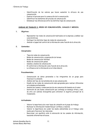 l Entorno de Trabajo


              -   Identificación de los valores que hacen aumentar la eficacia de una
                  comunicación.
              -   Explicar el proceso para la consecución de la comunicación.
              -   Identificar los elementos del proceso de comunicación.
              -   Establecer las diferencias entre los distintos tipos de comunicación.



        UNIDAD DE TRABAJO 3: REDES DE COMUNICACIÓN, CANALES Y MEDIOS.

   1.      Objetivos:

              -   Representar las redes de comunicación habituales en la empresa y señalar sus
                  características.
              -   Distinguir los distintos tipos de redes de comunicación.
              -   Analizar el papel del control de la información como función de la dirección.

   2.      Contenidos:

           Conceptuales:

              -   Tipos de redes de comunicación.
              -   Redes de comunicación y organización de tareas.
              -   Redes de comunicación informal.
              -   Redes de comunicación global.
              -   Canales y medios de comunicación.
              -   El control de la información como función de la dirección.
              -   La influencia de la información en el clima laboral.

          Procedimentales:

              -   Comunicación de datos personales a los integrantes de un grupo para
                  favorecer la cohesión.
              -   Análisis del tipo de red establecido en una comunicación.
              -   Diseño de las redes de comunicación más apropiadas para realizar diferentes
                  actividades profesionales.
              -   Analisis las causas y consecuencias de una comunicación basada en el rumor.
              -   Distinción de una buena comunicación que contenga un mensaje nítido y real,
                  de otra con caminos divergentes para enturbiar el objetivo principal de la
                  transmisión.



          Actitudinales:

              -   Valorar la importancia de crear lazos de cohesión en el grupo de trabajo.
              -   Rechazar la información transmitida por cotilleos y rumores.
              -   Valorar la importancia de cuidar los medio ambientales en el trabajo como
                  medio para favorecer las relaciones.
              -   Reaccionar con equilibrio ante la saturación de los canales de información,
                  buscando alternativas eficaces.


Antonio González García                       11
Carmen Blanco Martínez
 