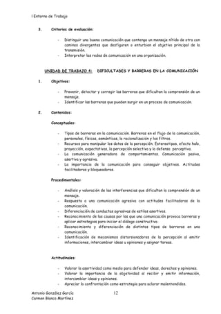 l Entorno de Trabajo


   3.      Criterios de evaluación:

              -   Distinguir una buena comunicación que contenga un mensaje nítido de otra con
                  caminos divergentes que desfiguren o enturbien el objetivo principal de la
                  transmisión.
              -   Interpretar las redes de comunicación en una organización.



        UNIDAD DE TRABAJO 4:          DIFICULTADES Y BARRERAS EN LA COMUNICACIÓN

   1.      Objetivos:

              -   Prevenir, detectar y corregir las barreras que dificultan la comprensión de un
                  mensaje.
              -   Identificar las barreras que pueden surgir en un proceso de comunicación.

   2.      Contenidos:

           Conceptuales:

              -   Tipos de barreras en la comunicación. Barreras en el flujo de la comunicación,
                  personales, físicas, semánticas, la racionalización y los filtros.
              -   Recursos para manipular los datos de la percepción. Estereotipos, efecto halo,
                  proyección, expectativas, la percepción selectiva y la defensa perceptiva.
              -   La comunicación generadora de comportamientos. Comunicación pasiva,
                  asertiva y agresiva.
              -   La importancia de la comunicación para conseguir objetivos. Actitudes
                  facilitadoras y bloqueadoras.

           Procedimentales:

              -   Análisis y valoración de las interferencias que dificultan la comprensión de un
                  mensaje.
              -   Respuesta a una comunicación agresiva con actitudes facilitadoras de la
                  comunicación.
              -   Diferenciación de conductas agresivas de estilos asertivos.
              -   Reconocimiento de las causas por las que una comunicación provoca barreras y
                  aplicar estrategias para iniciar el diálogo constructivo.
              -   Reconocimiento y diferenciación de distintos tipos de barreras en una
                  comunicación.
              -   Identificación de mecanismos distorsionadores de la percepción al emitir
                  informaciones, intercambiar ideas u opiniones y asignar tareas.



           Actitudinales:

              -   Valorar la asertividad como medio para defender ideas, derechos y opiniones.
              -   Valorar la importancia de la objetividad al recibir y emitir información,
                  intercambiar ideas y opiniones.
              -   Apreciar la confrontación como estrategia para aclarar malentendidos.

Antonio González García                       12
Carmen Blanco Martínez
 