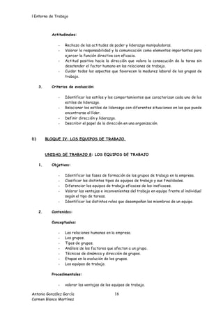 l Entorno de Trabajo



            Actitudinales:

               -   Rechazo de las actitudes de poder y liderazgo manipuladoras.
               -   Valorar la responsabilidad y la comunicación como elementos importantes para
                   ejercer la función directiva con eficacia.
               -   Actitud positiva hacia la dirección que valora la consecución de la tarea sin
                   desatender el factor humano en las relaciones de trabajo.
               -   Cuidar todos los aspectos que favorecen la madurez laboral de los grupos de
                   trabajo.

     3.     Criterios de evaluación:

               -   Identificar los estilos y los comportamientos que caracterizan cada uno de los
                   estilos de liderazgo.
               -   Relacionar los estilos de liderazgo con diferentes situaciones en las que puede
                   encontrarse el líder.
               -   Definir dirección y liderazgo.
               -   Describir el papel de la dirección en una organización.



D)        BLOQUE IV: LOS EQUIPOS DE TRABAJO.



          UNIDAD DE TRABAJO 8: LOS EQUIPOS DE TRABAJO

     1.     Objetivos:

               -   Identificar las fases de formación de los grupos de trabajo en la empresa.
               -   Clasificar los distintos tipos de equipos de trabajo y sus finalidades.
               -   Diferenciar los equipos de trabajo eficaces de los ineficaces.
               -   Valorar las ventajas e inconvenientes del trabajo en equipo frente al individual
                   según el tipo de tareas.
               -   Identificar los distintos roles que desempeñan los miembros de un equipo.

     2.     Contenidos:

            Conceptuales:

               -   Las relaciones humanas en la empresa.
               -   Los grupos.
               -   Tipos de grupos.
               -   Análisis de los factores que afectan a un grupo.
               -   Técnicas de dinámica y dirección de grupos.
               -   Etapas en la evolución de los grupos.
               -   Los equipos de trabajo.

            Procedimentales:

               -   valorar las ventajas de los equipos de trabajo.

Antonio González García                         16
Carmen Blanco Martínez
 