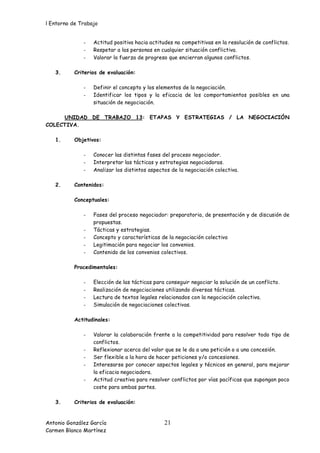 l Entorno de Trabajo


              -   Actitud positiva hacia actitudes no competitivas en la resolución de conflictos.
              -   Respetar a las personas en cualquier situación conflictiva.
              -   Valorar la fuerza de progreso que encierran algunos conflictos.

   3.      Criterios de evaluación:

              -   Definir el concepto y los elementos de la negociación.
              -   Identificar los tipos y la eficacia de los comportamientos posibles en una
                  situación de negociación.

     UNIDAD DE TRABAJO 13: ETAPAS Y ESTRATEGIAS / LA NEGOCIACIÓN
COLECTIVA.

   1.      Objetivos:

              -   Conocer las distintas fases del proceso negociador.
              -   Interpretar las tácticas y estrategias negociadoras.
              -   Analizar los distintos aspectos de la negociación colectiva.

   2.      Contenidos:

           Conceptuales:

              -   Fases del proceso negociador: preparatoria, de presentación y de discusión de
                  propuestas.
              -   Tácticas y estrategias.
              -   Concepto y características de la negociación colectiva
              -   Legitimación para negociar los convenios.
              -   Contenido de los convenios colectivos.

           Procedimentales:

              -   Elección de las tácticas para conseguir negociar la solución de un conflicto.
              -   Realización de negociaciones utilizando diversas tácticas.
              -   Lectura de textos legales relacionados con la negociación colectiva.
              -   Simulación de negociaciones colectivas.

           Actitudinales:

              -   Valorar la colaboración frente a la competitividad para resolver todo tipo de
                  conflictos.
              -   Reflexionar acerca del valor que se le da a una petición o a una concesión.
              -   Ser flexible a la hora de hacer peticiones y/o concesiones.
              -   Interesarse por conocer aspectos legales y técnicos en general, para mejorar
                  la eficacia negociadora.
              -   Actitud creativa para resolver conflictos por vías pacíficas que supongan poco
                  coste para ambas partes.

   3.      Criterios de evaluación:


Antonio González García                        21
Carmen Blanco Martínez
 