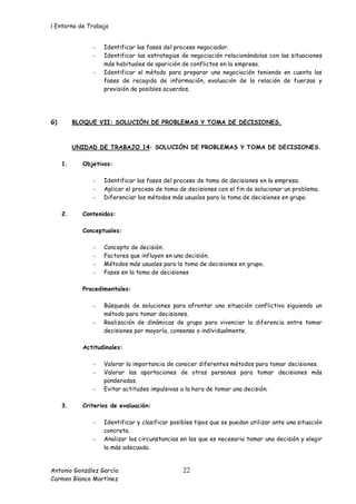 l Entorno de Trabajo


               -   Identificar las fases del proceso negociador.
               -   Identificar las estrategias de negociación relacionándolas con las situaciones
                   más habituales de aparición de conflictos en la empresa.
               -   Identificar el método para preparar una negociación teniendo en cuenta las
                   fases de recogida de información, evaluación de la relación de fuerzas y
                   previsión de posibles acuerdos.




G)        BLOQUE VII: SOLUCIÓN DE PROBLEMAS Y TOMA DE DECISIONES.



          UNIDAD DE TRABAJO 14: SOLUCIÓN DE PROBLEMAS Y TOMA DE DECISIONES.

     1.     Objetivos:

               -   Identificar las fases del proceso de toma de decisiones en la empresa.
               -   Aplicar el proceso de toma de decisiones con el fin de solucionar un problema.
               -   Diferenciar los métodos más usuales para la toma de decisiones en grupo.

     2.     Contenidos:

            Conceptuales:

               -   Concepto de decisión.
               -   Factores que influyen en una decisión.
               -   Métodos más usuales para la toma de decisiones en grupo.
               -   Fases en la toma de decisiones

            Procedimentales:

               -   Búsqueda de soluciones para afrontar una situación conflictiva siguiendo un
                   método para tomar decisiones.
               -   Realización de dinámicas de grupo para vivenciar la diferencia entre tomar
                   decisiones por mayoría, consenso o individualmente.

            Actitudinales:

               -   Valorar la importancia de conocer diferentes métodos para tomar decisiones.
               -   Valorar las aportaciones de otras personas para tomar decisiones más
                   ponderadas.
               -   Evitar actitudes impulsivas a la hora de tomar una decisión.

     3.     Criterios de evaluación:

               -   Identificar y clasificar posibles tipos que se puedan utilizar ante una situación
                   concreta.
               -   Analizar las circunstancias en las que es necesario tomar una decisión y elegir
                   la más adecuada.


Antonio González García                         22
Carmen Blanco Martínez
 