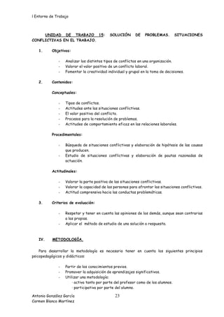 l Entorno de Trabajo



     UNIDAD DE TRABAJO 15:                  SOLUCIÓN      DE    PROBLEMAS.         SITUACIONES
CONFLICTIVAS EN EL TRABAJO.

   1.      Objetivos:

              -   Analizar los distintos tipos de conflictos en una organización.
              -   Valorar el valor positivo de un conflicto laboral.
              -   Fomentar la creatividad individual y grupal en la toma de decisiones.

   2.      Contenidos:

           Conceptuales:

              -   Tipos de conflictos.
              -   Actitudes ante las situaciones conflictivas.
              -   El valor positivo del conflicto.
              -   Procesos para la resolución de problemas.
              -   Actitudes de comportamiento eficaz en las relaciones laborales.

           Procedimentales:

              -   Búsqueda de situaciones conflictivas y elaboración de hipótesis de las causas
                  que producen.
              -   Estudio de situaciones conflictivas y elaboración de pautas razonadas de
                  actuación.

           Actitudinales:

              -   Valorar la parte positiva de las situaciones conflictivas.
              -   Valorar la capacidad de las personas para afrontar las situaciones conflictivas.
              -   Actitud comprensiva hacia las conductas problemáticas.

   3.      Criterios de evaluación:

              -   Respetar y tener en cuenta las opiniones de los demás, aunque sean contrarias
                  a las propias.
              -   Aplicar el método de estudio de una solución o respuesta.



   IV.     METODOLOGÍA.


    Para desarrollar la metodología es necesario tener en cuenta los siguientes principios
psicopedagógicos y didácticos:

              -   Partir de los conocimientos previos.
              -   Promover la adquisición de aprendizajes significativos.
              -   Utilizar una metodología:
                      · activa tanto por parte del profesor como de los alumnos.
                      · participativa por parte del alumno.

Antonio González García                        23
Carmen Blanco Martínez
 