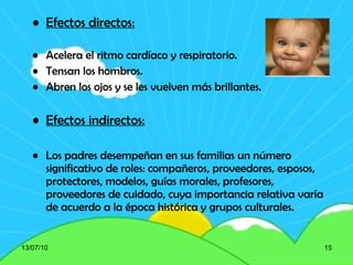 Efectos directos: Acelera el ritmo cardíaco y respiratorio. Tensan los hombros. Abren los ojos y se les vuelven más brillantes. Efectos indirectos: Los padres desempeñan en sus familias un número significativo de roles: compañeros, proveedores, esposos, protectores, modelos, guías morales, profesores, proveedores de cuidado, cuya importancia relativa varía de acuerdo a la época histórica y grupos culturales.   13/07/10 