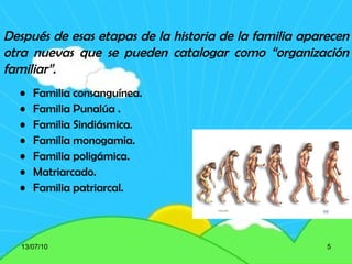 Familia consanguínea. Familia Punalúa . Familia Sindiásmica. Familia monogamia. Familia poligámica. Matriarcado. Familia patriarcal. 13/07/10 Después de esas etapas de la historia de la familia aparecen otra nuevas que se pueden catalogar como “organización familiar”. 