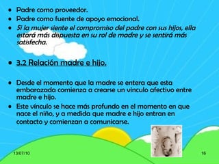 Padre como proveedor. Padre como fuente de apoyo emocional. Si la mujer siente el compromiso del padre con sus hijos, ella estará más dispuesta en su rol de madre y se sentirá más satisfecha. 3.2 Relación madre e hijo. Desde el momento que la madre se entera que esta embarazada comienza a crearse un vinculo afectivo entre madre e hijo. Este vínculo se hace más profundo en el momento en que nace el niño, y a medida que madre e hijo entran en contacto y comienzan a comunicarse.   13/07/10 