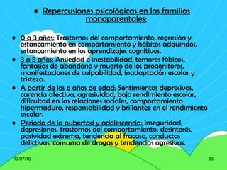 Repercusiones psicológicas en las familias monoparentales: 0 a 3 años:  Trastornos del comportamiento, regresión y estancamiento en comportamiento y hábitos adquiridos, estancamiento en los aprendizajes cognitivos. 3 a 5 años:  Ansiedad e inestabilidad, temores fóbicos, fantasías de abandono y muerte de los progenitores, manifestaciones de culpabilidad, inadaptación escolar y tristeza. A partir de los 6 años de edad:  Sentimientos depresivos, carencia afectiva, agresividad, bajo rendimiento escolar, dificultad en las relaciones sociales, comportamiento hipermaduro, responsabilidad y brillantez en el rendimiento escolar. Período de la pubertad y adolescencia:  Inseguridad, depresiones, trastornos del comportamiento, desinterés, pasividad extrema, tendencia al fracaso, conductas delictivas, consumo de drogas y tendencias agresivas. 13/07/10 