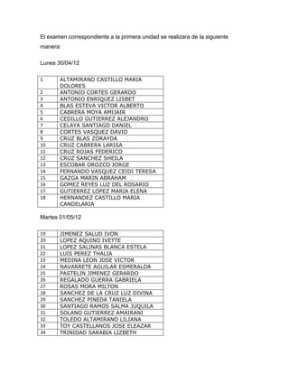 El examen correspondiente a la primera unidad se realizara de la siguiente
manera:

Lunes 30/04/12

1      ALTAMIRANO CASTILLO MARIA
       DOLORES
2      ANTONIO CORTES GERARDO
3      ANTONIO ENRIQUEZ LISBET
4      BLAS ESTEVA VICTOR ALBERTO
5      CABRERA MOYA AMIJAIR
6      CEDILLO GUTIERREZ ALEJANDRO
7      CELAYA SANTIAGO DANIEL
8      CORTES VASQUEZ DAVID
9      CRUZ BLAS ZORAYDA
10     CRUZ CABRERA LARISA
11     CRUZ ROJAS FEDERICO
12     CRUZ SANCHEZ SHEILA
13     ESCOBAR OROZCO JORGE
14     FERNANDO VASQUEZ CEIDI TERESA
15     GAZGA MARIN ABRAHAM
16     GOMEZ REYES LUZ DEL ROSARIO
17     GUTIERREZ LOPEZ MARIA ELENA
18     HERNANDEZ CASTILLO MARIA
       CANDELARIA

Martes 01/05/12

19     JIMENEZ SALUD IVON
20     LOPEZ AQUINO IVETTE
21     LOPEZ SALINAS BLANCA ESTELA
22     LUIS PEREZ THALIA
23     MEDINA LEON JOSE VICTOR
24     NAVARRETE AGUILAR ESMERALDA
25     PASTELIN JIMENEZ GERARDO
26     REGALADO GUERRA GABRIELA
27     ROSAS MORA MILTON
28     SANCHEZ DE LA CRUZ LUZ DIVINA
29     SANCHEZ PINEDA TANIELA
30     SANTIAGO RAMOS SALMA JUQUILA
31     SOLANO GUTIERREZ AMAIRANI
32     TOLEDO ALTAMIRANO LILIANA
33     TOY CASTELLANOS JOSE ELEAZAR
34     TRINIDAD SARABIA LIZBETH
 