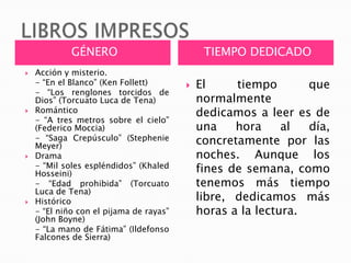 LIBROS IMPRESOSGÉNEROTIEMPO DEDICADOEl tiempo que normalmente dedicamos a leer es de una hora al día, concretamente por las noches. Aunque los fines de semana, como tenemos más tiempo libre, dedicamos más horas a la lectura.Acción y misterio.- “En el Blanco” (Ken Follett)- “Los renglones torcidos de Dios” (Torcuato Luca de Tena)Romántico- “A tres metros sobre el cielo”       (Federico Moccia)- “Saga Crepúsculo” (Stephenie Meyer)Drama- “Mil soles espléndidos” (KhaledHosseini)- “Edad prohibida” (Torcuato Luca de Tena)Histórico- “El niño con el pijama de rayas” (John Boyne)	- “La mano de Fátima” (Ildefonso Falcones de Sierra)