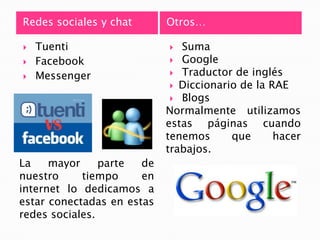 InternetNoticiasJuegos Ninguna de nosotras dedica su tiempo a jugar por internet ya que es algo que no nos llama la atención. Además, no conocemos ningún juego interesante. No solemos ver las noticias por internet. Aunque, de vez en cuando miramos los deportes, por ejemplo el periódico MARCA. Pero no dedicamos mucho tiempo a ello.