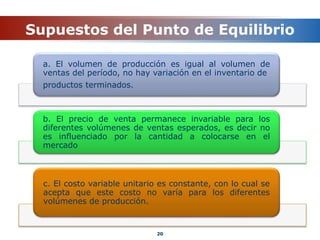 Supuestos del Punto de Equilibrio
20
a. El volumen de producción es igual al volumen de
ventas del período, no hay variación en el inventario de
productos terminados.
b. El precio de venta permanece invariable para los
diferentes volúmenes de ventas esperados, es decir no
es influenciado por la cantidad a colocarse en el
mercado
c. El costo variable unitario es constante, con lo cual se
acepta que este costo no varía para los diferentes
volúmenes de producción.
 