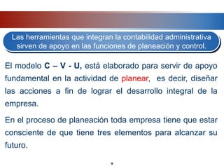 Las herramientas que integran la contabilidad administrativa
sirven de apoyo en las funciones de planeación y control.
9
El modelo C – V - U, está elaborado para servir de apoyo
fundamental en la actividad de planear, es decir, diseñar
las acciones a fin de lograr el desarrollo integral de la
empresa.
En el proceso de planeación toda empresa tiene que estar
consciente de que tiene tres elementos para alcanzar su
futuro.
 