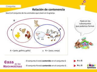 Relación de contenencia
Sea G el conjunto de los animales que viven en la granja.


          G                                                                 Fíjate en los
                                                                           subconjuntos
                                                                        que podemos formar.
      A                                                      N




    A = {pato, gallina, gallo}            y N = {vaca, oveja}



                        El conjunto A está contenido en el conjunto G    AG

                        El conjunto N está contenido en el conjunto G    NG
 