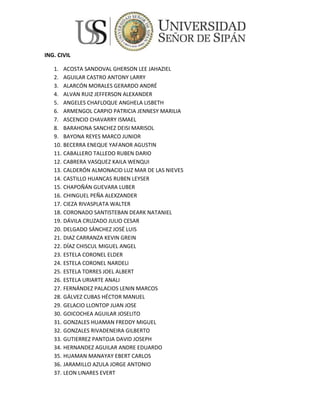 Relación de ingresantes