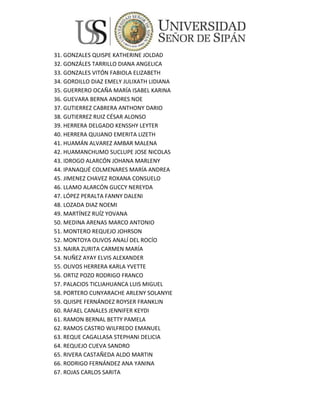 259    Estatal          CEN VICTOR RAUL HAYA DE LA TORRE            ALTAMIRANO MONDRAGON
260   Particular                    CEP ADEU                   TABOADA LOZANO GINO EDUARDO
261   Particular                    CEP ADEU                   TARIFEÑO SANCHEZ GIAN CARLOS
262   Particular                    CEP ADEU                       MONTALBAN TORRES DIEGO
263   Particular                    CEP ADEU                    PINEDA SANCHEZ ANGEL MARINO
264   Particular                    CEP ADEU                        BURGA VIGO SAMIR SIXTO
265   Particular             CEP AFUL - LAMBAYEQUE                GIL REYES VANESSA MILUZKA
266   Particular             CEP AFUL - LAMBAYEQUE                JOHANSON VENTURA CINTHIA
267   Particular               CEP ALBERT EINSTEIN                   TIMOTAO FLORES FRANK
268   Particular               CEP ALBERT EINSTEIN                  ALBURJA ARROYO PEDRO
269   Particular                CEP ALGARROBOS                     GAVIDIA ROSARIO AGUSTIN
270   Particular                CEP ALGARROBOS                   VASQUEZ EL CANTO JUAN LUIS
271   Particular                CEP BEATA IMELDA                     CENTURION DIAZ NEISNA
272   Particular                CEP BEATA IMELDA               ARANDA RABANAL JOCELYN PAOLA
273   Particular               CEP BERTOLT BRECHT                     VENTO MOY BRUNELLA
274   Particular               CEP BERTOLT BRECHT                 BAZAN DELGADO NADIA RUBI
275   Particular                   CEP BETTEL                  CHAPILLIQUEN SAAVEDRA BRAYAN
276   Particular                   CEP BETTEL                   BUSTAMANTE VASQUEZ JESSICA
277   Particular                CEP CARLOS WEISS                  GARAY GONZALES ROSMERY
278   Particular                CEP CARLOS WEISS                  TULLUME UCEDA ALEJANDRO
279   Particular   CEP CENTRO DE APLICACION PEDRO RUIZ GALLO    RUIZ HUARANGA CLAUDIA MARIA
280   Particular   CEP CENTRO DE APLICACION PEDRO RUIZ GALLO   NUÑEZ DAVILA LUCIA GUADALUPE
281   Particular   CEP CENTRO DE APLICACION PEDRO RUIZ GALLO   MONTALVAN DAMIAN JOSE WILMER
282   Particular   CEP CENTRO DE APLICACION PEDRO RUIZ GALLO        MORALES GUIVIN LILAVATI
283   Particular   CEP CENTRO DE APLICACION PEDRO RUIZ GALLO       BRICEÑO GUERRERO JORGE
284   Particular               CEP CEPAS COLLEGE               SAAVEDRA NAYRA LOUIS ENRIQUE
285   Particular               CEP CEPAS COLLEGE                 ROMERO GALVEZ DEISY LISETH
286   Particular     CEP COLEGIO NORTE - ENRIQUE PESTALOZI       BALLENA FLORES JORGE JOSE
287   Particular     CEP COLEGIO NORTE - ENRIQUE PESTALOZI      FARROÑAY CRUZ INGRI GIANELLA
288   Particular                CEP DAVID HANSEN                     HERNANDEZ LEON SARA
289   Particular                CEP DAVID HANSEN                VILLALOBOS ALBERCA JHOSELYN
290   Particular                CEP EL NAZARENO                   MARTINO TAFUR IRMA SHEILA
291   Particular                CEP EL NAZARENO                   LUNA BALCAZAR DANIEL JUDA
292   Particular                CEP EL NAZARENO                PRADO VALIENTE CHRISTIAN ISAC
293   Particular                CEP EL NAZARENO                  PINILLOS CONTRERAS MANUEL
294   Particular                CEP EL NAZARENO                ASALDE VILLEGAS DANITZA ELENA
295   Particular                CEP EL NAZARENO                    URCIA PALMA ZEIDA JUDITH
296   Particular                CEP EL PEREGRINO                 MONTENEGRO FANZO ROXANA
297   Particular                CEP EL PEREGRINO               FERNANDEZ CHAPOÑAN GUSTAVO
298   Particular                  CEP ENMANUEL                   DIAZ QUICIO PRSCILLA MILENE
299   Particular                  CEP ENMANUEL                     VARGAS IPANAQUE CELENA
300   Particular                 CEP EXCELENCIA                  HERRERA ESCOBAR JOSE LUIS
301   Particular                 CEP EXCELENCIA                     LOPEZ CANSINO ZULEYKA
302   Particular                  CEP EXCELSIS                    ROSARIO LEON EDWIN OMAR
303   Particular                  CEP EXCELSIS                    PECHE BALCAZAR KATHERINE
304   Particular          CEP FAP "RENAN ELIAS OLIVERA"         VEGA FERNANDEZ OMAR ALONSO
305   Particular          CEP FAP "RENAN ELIAS OLIVERA"        FERNANDEZ LAMAS DIEGO ANDRE
306   Particular           CEP FEDERICO CASTRO PISFIL              LLONTOP CORNEJO RUBETH
307   Particular           CEP FEDERICO CASTRO PISFIL          ENEQUE LLUEN ROBERTO CARLOS
308   Particular         CEP FERNANDO ROSSI EMANUELLI             RODRIGO MELENDEZ WILLIAN
309   Particular         CEP FERNANDO ROSSI EMANUELLI              VILLANUEVA LOPEZ SHEYLA
310   Particular                  CEP FLAMENCO                     CAMPOS ALVARADO ZANDY
311   Particular                  CEP FLAMENCO                        GUERRERO SOSA ABEL
312   Particular              CEP GABRIELA MISTRAL               CAPITAN VERA EMILIO MANUEL
313   Particular              CEP GABRIELA MISTRAL             FERNANDEZ FLORES FRANK TELLY
314   Particular           CEP HANS HEINRICH BRUNING              CANO PRADO FRANK WILDER
315   Particular           CEP HANS HEINRICH BRUNING                  VEGA MURO MILAGROS
316   Particular             CEP INTERNACIONAL ELIM               CALLE AGUILAR RUBEN ISAAC
317   Particular             CEP INTERNACIONAL ELIM                GUERRA PRADA JOSUS ISAI
318   Particular               CEP JOHANS KEPLER                     GAMARRA CIEZA LISETH
319   Particular               CEP JOHANS KEPLER               ALBITES LUCANO BRAYAN ISAURO
320   Particular               CEP JOHANS KEPLER               AGURTO OJEDA CARLOS ALBERTO
321   Particular               CEP JOHANS KEPLER                 SOSA LUCUMI ALFRED JHOANN
322   Particular               CEP JOHANS KEPLER               MEJIA CHAMAYA KARLA ANTHUANE
323   Particular               CEP JORGE BASADRE                CALLE TITANO CARLOS EDUARDO
324   Particular               CEP JORGE BASADRE               URDIALES CARRANZA ALEJANDRO
 