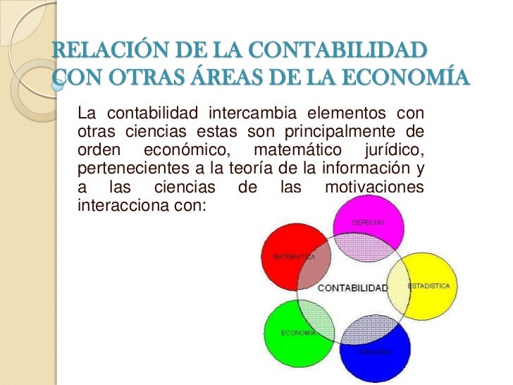 Relación de la contabilidad con otras áreas de