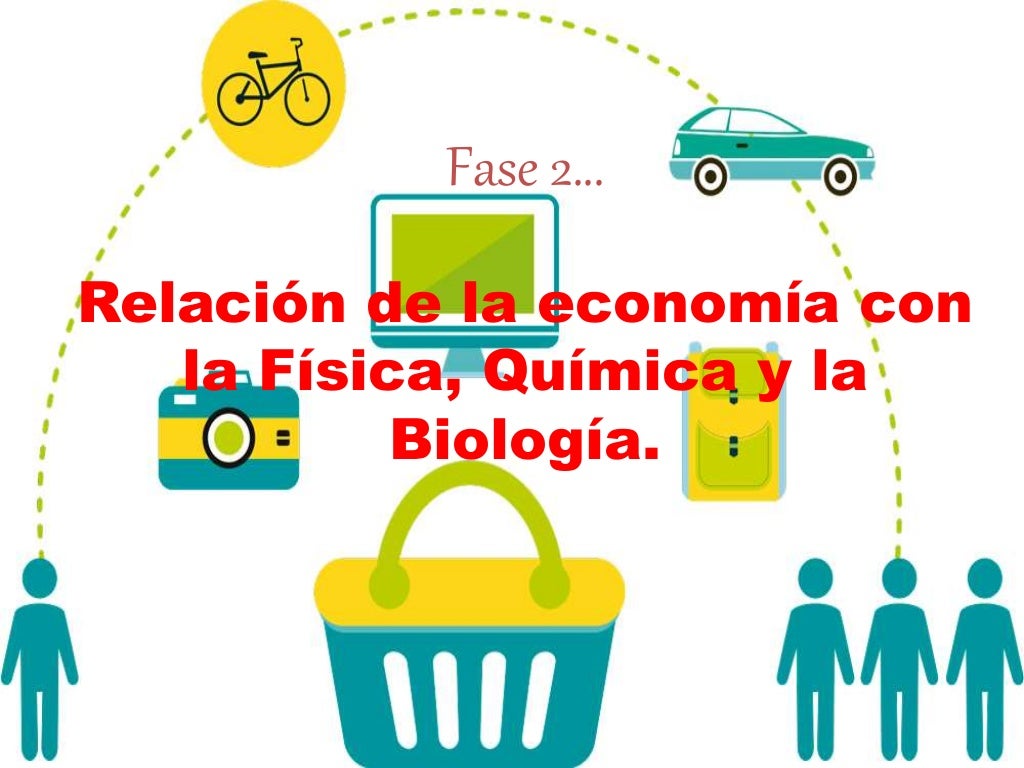 Relación de la economía con otras ciencias Relación de la economía con otras ciencias