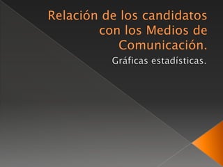 Relación de los candidatos con los Medios de Comunicación. Gráficas estadísticas. 