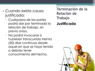 • Cuando exista causa              Terminación de la
  justificada:                     Relación de
 ▫ Cualquiera de las partes
                                   Trabajo
   podrá dar por terminada la      Justificada
   relación de trabajo, sin
   previo aviso.
 ▫ No podrá invocarse si
   hubieren transcurrido treinta
   (30) días continuos desde
   aquel en que se haya tenido
   o debido tener
   conocimiento del hecho.
 