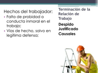 Terminación de la
Hechos del trabajador:
                            Relación de
• Falta de probidad o       Trabajo
  conducta inmoral en el
  trabajo;                  Despido
                            Justificado
• Vías de hecho, salvo en
  legítima defensa;         Causales
 