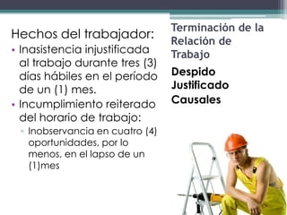 Terminación de la
Hechos del trabajador:
                                 Relación de
• Inasistencia injustificada     Trabajo
  al trabajo durante tres (3)
  días hábiles en el período     Despido
  de un (1) mes.                 Justificado
• Incumplimiento reiterado       Causales
  del horario de trabajo:
 ▫ Inobservancia en cuatro (4)
   oportunidades, por lo
   menos, en el lapso de un
   (1)mes
 