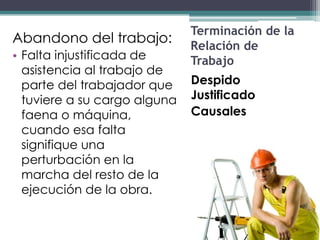 Terminación de la
Abandono del trabajo:
                              Relación de
• Falta injustificada de      Trabajo
  asistencia al trabajo de
  parte del trabajador que    Despido
  tuviere a su cargo alguna   Justificado
  faena o máquina,            Causales
  cuando esa falta
  signifique una
  perturbación en la
  marcha del resto de la
  ejecución de la obra.
 