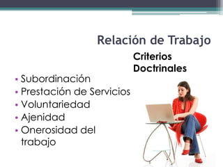 Relación de Trabajo
                            Criterios
                            Doctrinales
• Subordinación
• Prestación de Servicios
• Voluntariedad
• Ajenidad
• Onerosidad del
  trabajo
 