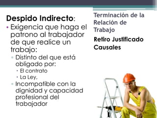Terminación de la
Despido Indirecto:         Relación de
• Exigencia que haga el    Trabajo
  patrono al trabajador
  de que realice un     Retiro Justificado
  trabajo:              Causales
 ▫ Distinto del que está
   obligado por:
    El contrato
    La Ley,
 ▫ Incompatible con la
   dignidad y capacidad
   profesional del
   trabajador
 