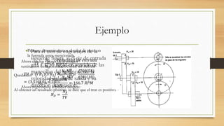 Ejemplo
• Para el tren de engranajes de la
siguiente figura, si el eje de entrada
gira a 1750 RPM en sentido de las
manecillas del reloj, calcule la
velocidad del eje de salida y su
dirección de rotación.
Primero determinaremos el valor de tren con
la formula antes mencionada.
𝑇𝑉 =
𝑁𝐴
𝑁 𝐷
=
𝑉𝑒𝑙𝑜𝑐𝑖𝑑𝑎𝑑 𝑑𝑒 𝑒𝑛𝑡𝑟𝑎𝑑𝑎
𝑉𝑒𝑙𝑜𝑐𝑖𝑑𝑎𝑑 𝑑𝑒 𝑠𝑎𝑙𝑖𝑑𝑎
𝑁 𝐷 =
𝑁𝐴
𝑇𝑉
Ahora con los valores de la imagen
sustituimos en la formula.
𝑇𝑉 = 𝑉𝑅1 𝑉𝑅2 =
𝑁 𝐵 𝑁 𝐷
𝑁𝐴 𝑁𝐶
=
(70)(54)
(20)(18)
= 3.5 3.0 = 10.5
Ahora regresamos al primer despeje:
𝑁 𝐷 =
𝑁𝐴
𝑇𝑉
Quedando:
𝑁 𝐷 =
1750 𝑅𝑃𝑀
10.5
= 166.7 𝑅𝑃𝑀
Al obtener un resultado positivo, se dice que el tren es positivo.
 