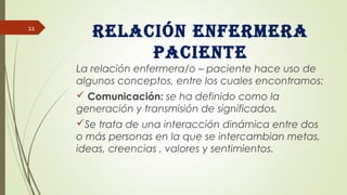 Relación enfeRmeRa
paciente
La relación enfermera/o – paciente hace uso de
algunos conceptos, entre los cuales encontramos:
 Comunicación: se ha definido como la
generación y transmisión de significados.
Se trata de una interacción dinámica entre dos
o más personas en la que se intercambian metas,
ideas, creencias , valores y sentimientos.
11
 