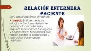 Relación enfeRmeRa
paciente
La Comunicación se divide en:
 Verbal: En Enfermería, se
relaciona fundamentalmente
con la palabra hablada y
requiere mecanismos fisiológicos
y cognoscitivos funcionales que
hacen posible la producción y
recepción del lenguaje
hablado.
6
 