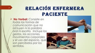 Relación enfeRmeRa
paciente
 No Verbal: Consiste en
todas las formas de
comunicación que no
incluyen ni la palabra
oral ni escrita. Incluye los
gestos, las acciones,
movimientos corporales
y el uso del espacio, que
son percibidos por los
sentidos.
7
 