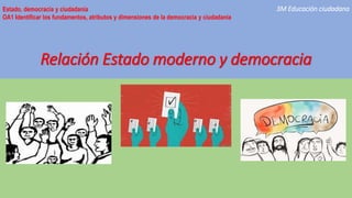 3M Educación ciudadana
Relación Estado moderno y democracia
Estado, democracia y ciudadanía
OA1 Identificar los fundamentos, atributos y dimensiones de la democracia y ciudadanía
 