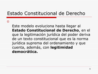 Estado Constitucional de Derecho  Este modelo evoluciona hasta llegar al  Estado Constitucional de Derecho , en el que la legitimación jurídica del poder deriva de un texto constitucional que es la norma jurídica suprema del ordenamiento y que cuenta, además, con  legitimidad democrática.  