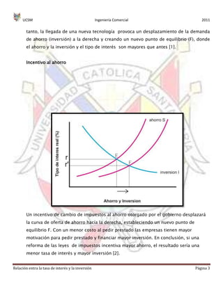 Relación entre la tasa interés y el nivel de inversión | DOCX