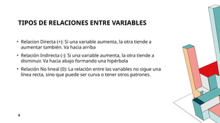 Relación entre variables de biestadostica .pptx