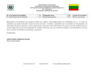 DEPARTAMENTO DE ANTIOQUIA 
SECRETARIA DE EDUCACION DE ANTIOQUIA 
INSTITUCION EDUCATIVA PRESBITERO GERARDO MONTOYA M 
NIT: 811023555-7 
DEPENDENCIA: ORIENTACIÓN ESCOLAR 
Carrera 23 Zea Nº 21 57 Telefax: 830 03 95 E-mail: presbiterogerardo@ yahoo.es 
Observación: Los estudiantes que aparecen escritos con “negrita”, están diagnosticados por especialista. Este es un listado de estudiantes que desde orientación escolar han sido valorados y remitidos a especialistas por su condición de discapacidad o de necesidades educativas especiales, si tienen alguna duda o requieren mayor información, con gusto se las daré, de igual manera si conocen algún caso que no esté relacionado en el listado. Recuerden que estos estudiantes requieren una flexibilización curricular para su proceso de enseñanza, aprendizaje y evaluación. 
Cordialmente, 
JUDITH ELENA CÁRDENAS SALINAS 
Docente Orientadora 
50 
Juan David Vahos Rodríguez 
16 
Discapacidad visual 
11°B 
Criterio de los docentes 
51 
Paula Andrea Gaviria González 
21 
Discapacidad cognitiva 
11°B 
Debe ser promovida 