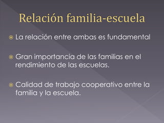  La relación entre ambas es fundamental
 Gran importancia de las familias en el
rendimiento de las escuelas.
 Calidad de trabajo cooperativo entre la
familia y la escuela.
 