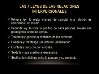 LAS 7 LEYES DE LAS RELACIONES
INTERPERSONALES
 Primera ley: la mejor manera de cambiar una relación es
cambiando uno mismo.
 Segunda ley: busque lo positivo de cada persona. Revise sus
paradigmas sobre los demás.
 Tercera ley: gánese la confianza de las personas.
 Cuarta ley: mantenga una actitud Ganar/Ganar.
 Quinta ley: escuche con empatía.
 Sexta ley: sea asertivo al expresarse.
 Séptima ley: distinga entre la persona y su conducta.
 