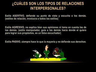 ¿CUÁLES SON LOS TIPOS DE RELACIONES
INTERPERSONALES?
Estilo ASERTIVO, defiende su punto de vista y escucha a los demás.
(estilos de relación, involucra a todos los estilos)
Estilo AGRESIVO, no explica bien sus opiniones ni toma en cuenta las de
los demás. (estilo manipulador, guía a los demás hacia donde el quiere
para lograr sus propósitos, es un falso escuchador)
Estilo PASIVO, siempre hace lo que la mayoría y no defiende sus derechos.
 