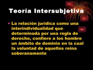 Teoría Intersubjetiva La relación jurídica como una interindividualidad que determinada por una regla de derecho, confiere a los hombre un ámbito de dominio en la cual la voluntad de aquellos reina soberanamente 