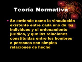 Teoría Normativa Se entiende como la vinculación existente entre cada uno de los individuos y el ordenamiento jurídico, y que las relaciones constituidas entre los hombres o personas son simples relaciones de hecho 