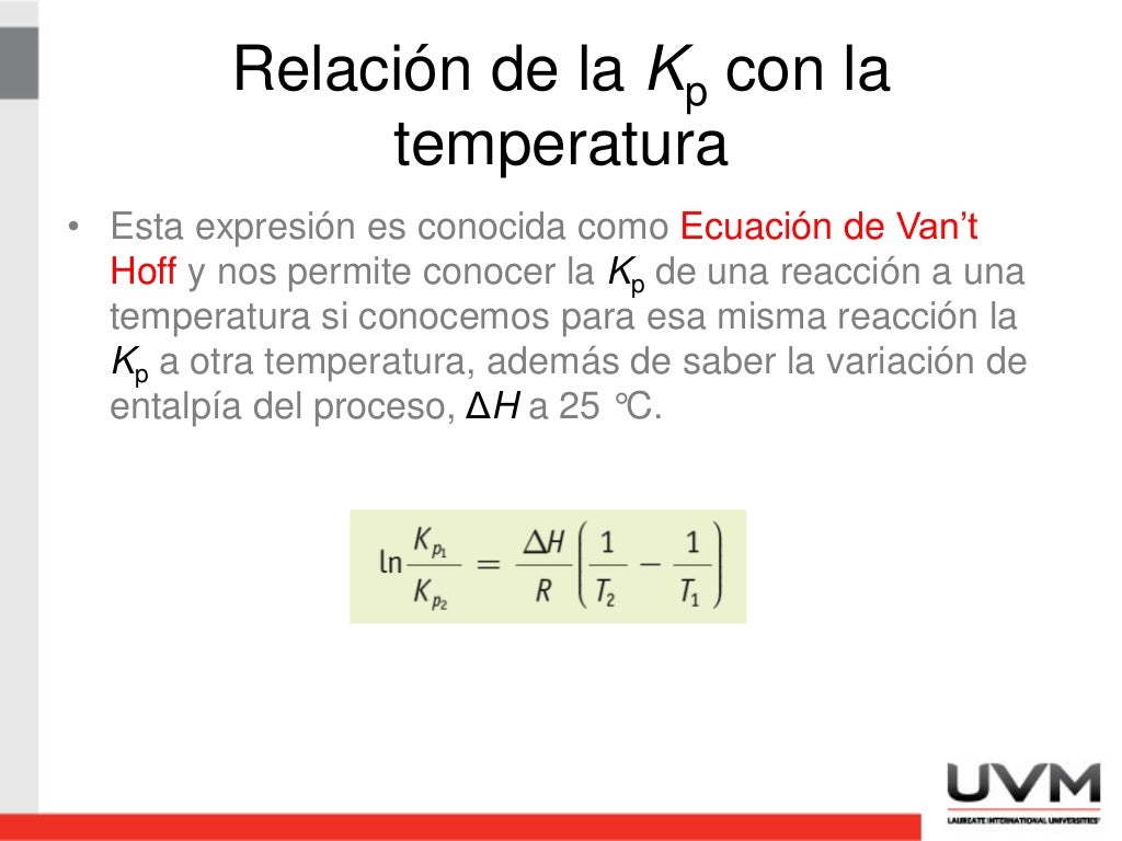 Relación Kp y temperatura Ecuacion Van't Hoff