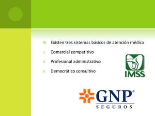     Existen tres sistemas básicos de atención médica

1.   Comercial competitivo

2.   Profesional administrativo

3.   Democrático consultivo
 