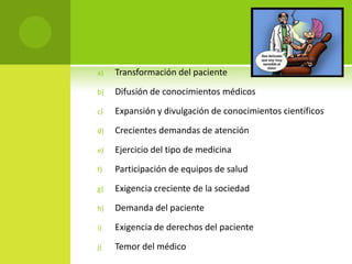 a)   Transformación del paciente
b)   Difusión de conocimientos médicos
c)   Expansión y divulgación de conocimientos científicos
d)   Crecientes demandas de atención
e)   Ejercicio del tipo de medicina
f)   Participación de equipos de salud
g)   Exigencia creciente de la sociedad
h)   Demanda del paciente
i)   Exigencia de derechos del paciente
j)   Temor del médico
 