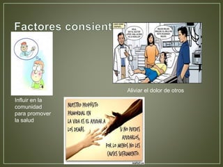 Influir en la 
comunidad 
para promover 
la salud 
Aliviar el dolor de otros 
 