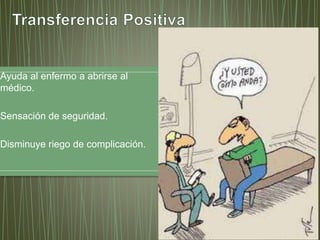 Ayuda al enfermo a abrirse al 
médico. 
Sensación de seguridad. 
Disminuye riego de complicación. 
 