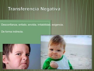 Desconfianza, enfado, envidia, irritabilidad, exigencia. 
De forma indirecta. 
 