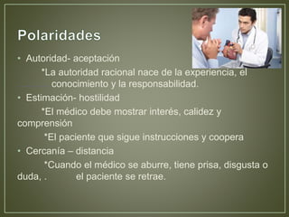 • Autoridad- aceptación 
*La autoridad racional nace de la experiencia, el 
………. conocimiento y la responsabilidad. 
• Estimación- hostilidad 
*El médico debe mostrar interés, calidez y 
comprensión 
*El paciente que sigue instrucciones y coopera 
• Cercanía – distancia 
*Cuando el médico se aburre, tiene prisa, disgusta o 
duda, . el paciente se retrae. 
 