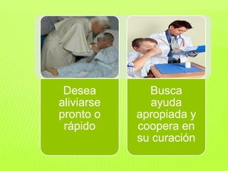 Desea 
aliviarse 
pronto o 
rápido 
Busca 
ayuda 
apropiada y 
coopera en 
su curación 
 